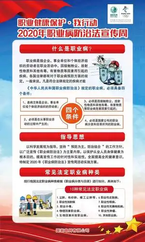 职业病防治法宣传周这些职业病知识速速了解一下