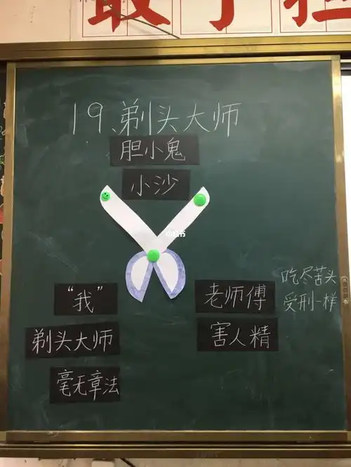 三下19.剃头大师板书