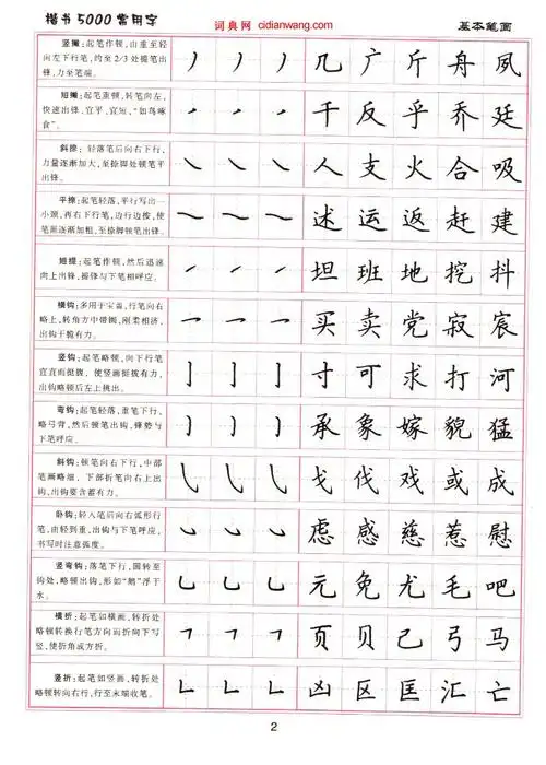 中国著名书法家,现为中国书法家协会理事,《楷书5000常用字》练字字帖