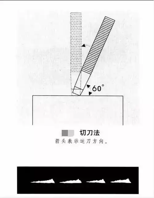 知识丨看完这篇,你也能刻方印章._刀法