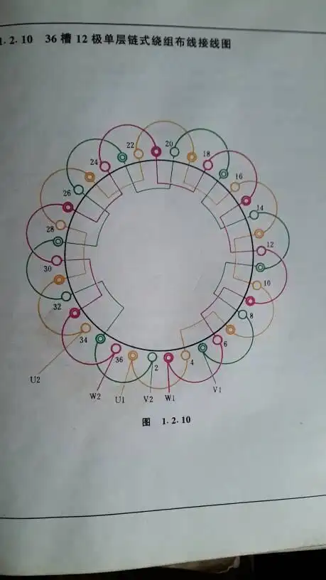 我的是20kw发电机,绕组是下过线的,我励磁线圈头头相连是否正确?