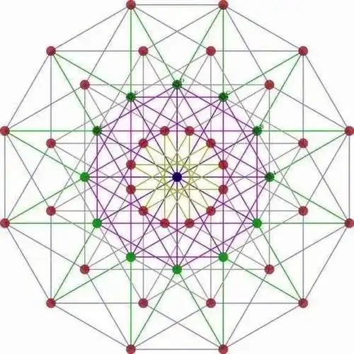 10维空间的世界是什么样子