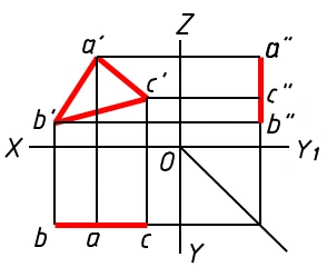 [图]a,正平面b,水平. - 上学吧找答案