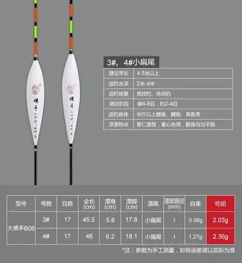 化氏大佛手鱼漂浮漂大佛手b06大鲫鱼混养漂绍新官网巴尔杉木钓鱼浮漂