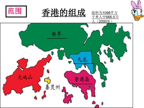 粤教版八年级地理下册课件83香港澳门共18张ppt