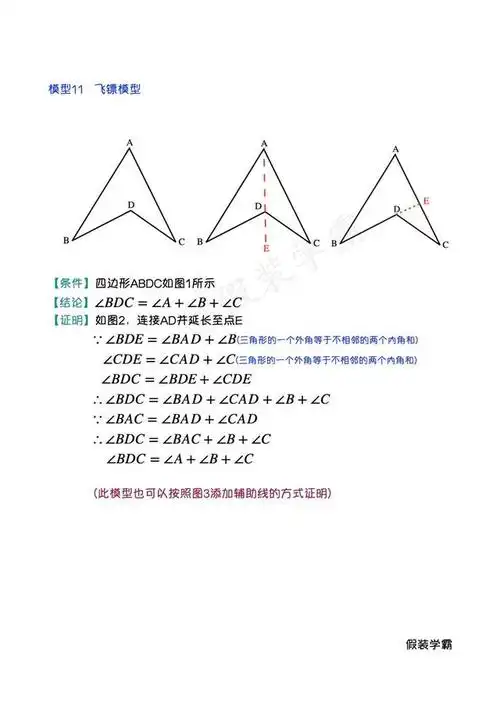 初中数学角度计算的11个经典模型,都见过哪几种呢