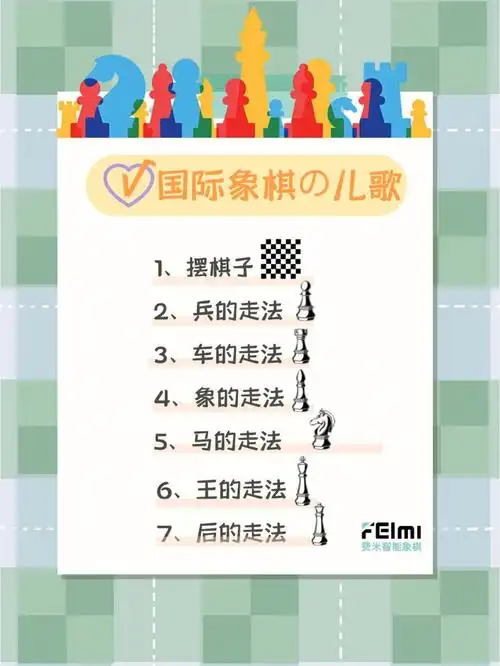 儿歌学国际象棋の摆棋和基础规则