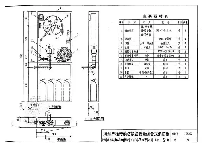 15s202室内消火栓安装-常用规格 - 河南消火栓箱/消防箱/灭火器箱厂家