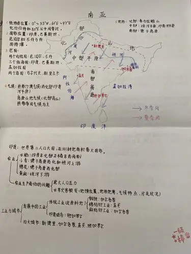 高二文科学生世界地理思维导图集锦之南亚