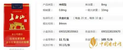 长白山软红口感怎么样长白山软红香烟多少钱