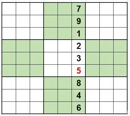 玩转数独之标准九宫数独初级技巧