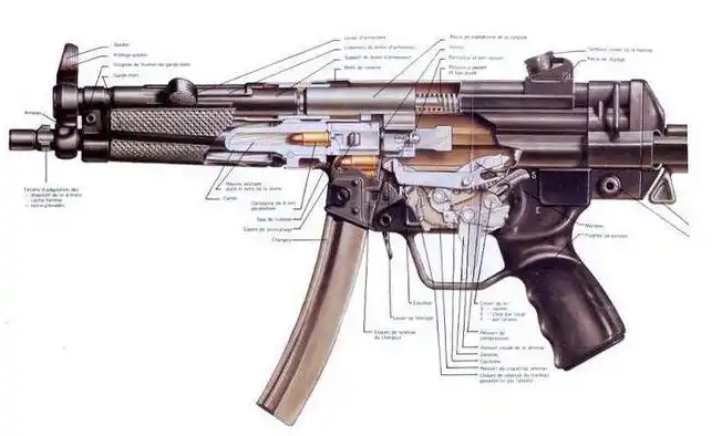 使之卡入枪管节套的闭锁槽内,枪机便闭锁住弹膛