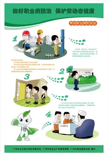 首页 中国职业健康科普宣传资源库 图文类