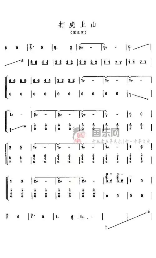 古筝考级曲谱十级打虎上山