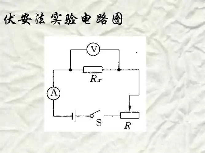 人教版初中物理九上17.3《测量电阻》ppt课件
