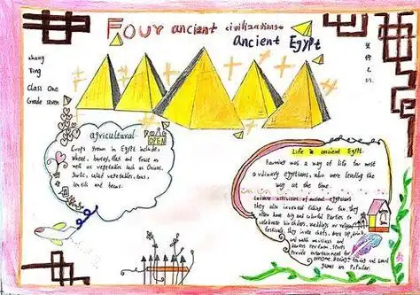 《最新埃及手抄报2020精美》正文胡夫金字塔后有可爱卡通埃及手抄报