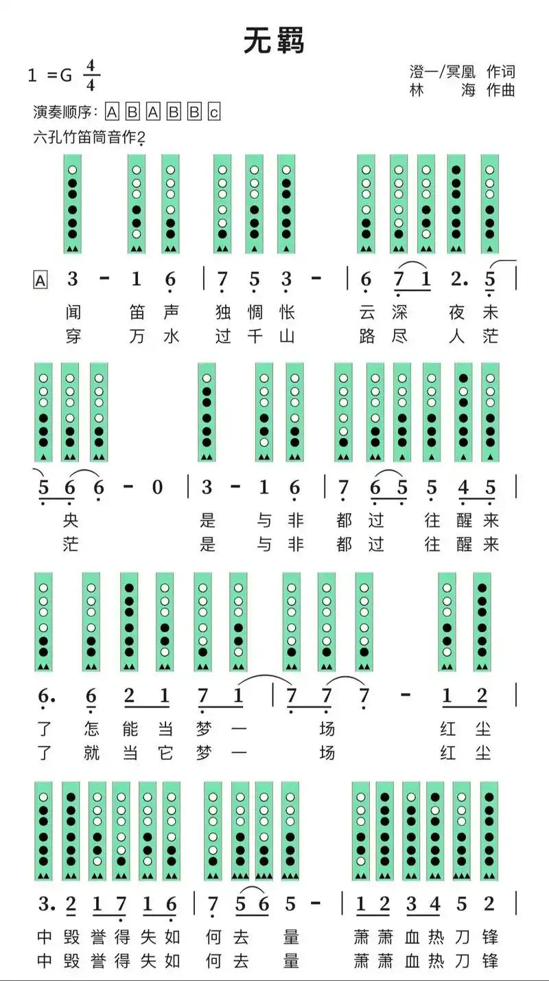洞洞谱 无羁 笛子谱.好听好学,快和你好兄弟一起学起来吧 # - 抖音