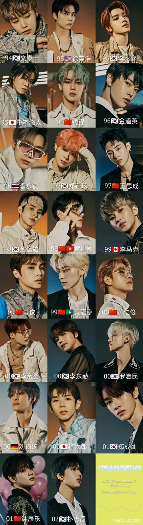 sm野心之作nct最全科普!成员国籍五花八门,队内交友团综引爆笑