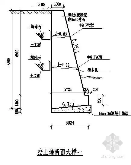 挡土墙节点构造详图