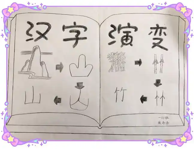 一1小精豆创意无限大之汉字演变,书写展示小报