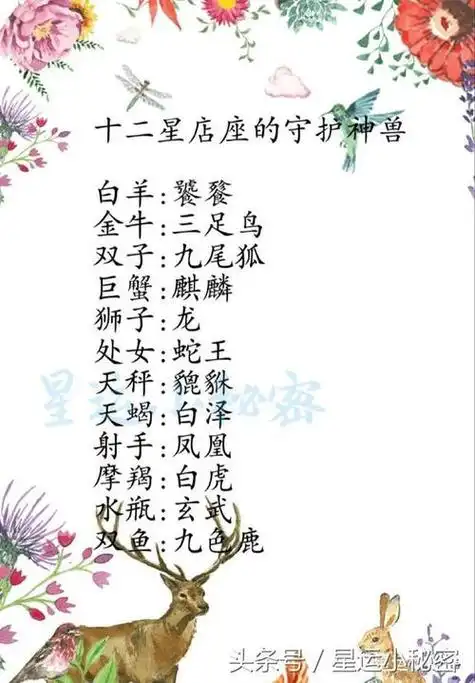 处女座:白羊座守护火星双鱼座守护神双鱼座是一个充满梦想和创造力的