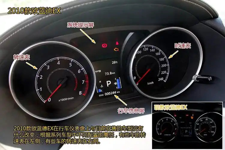 欧蓝德(进口)图解