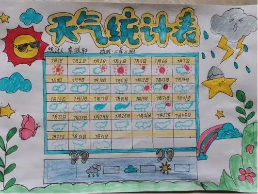 云量等信息以画图等形式进行了记录,从而完成了天气日历和一个月观察