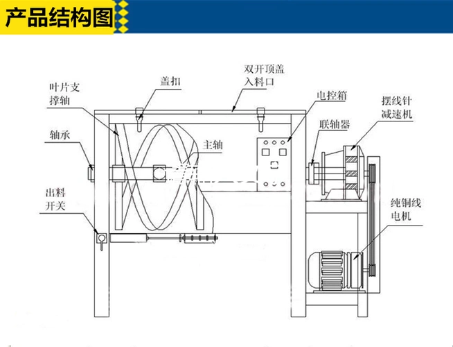 河北300公斤多功能拌料机卧式加热搅拌机洗衣粉混合机