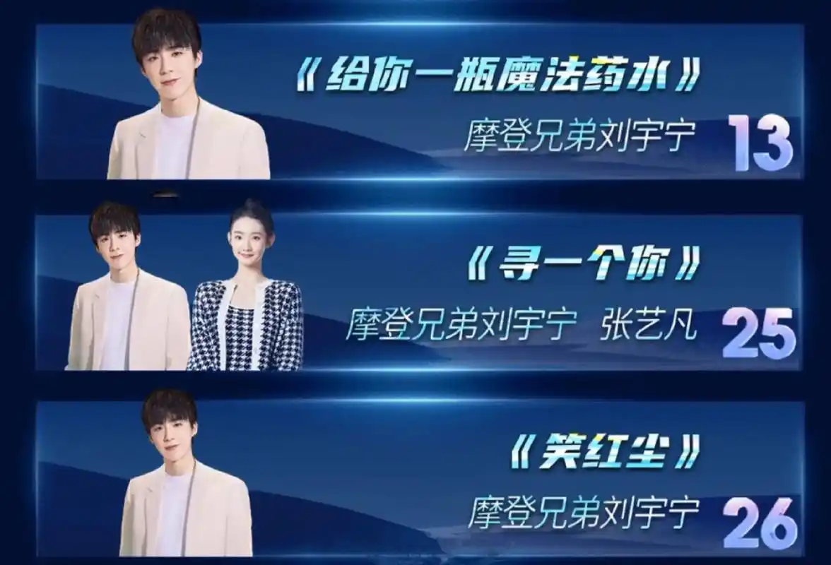 摩登兄弟刘宇宁 #刘宇宁江苏卫视跨年晚会 全是我喜欢的歌! - 抖音