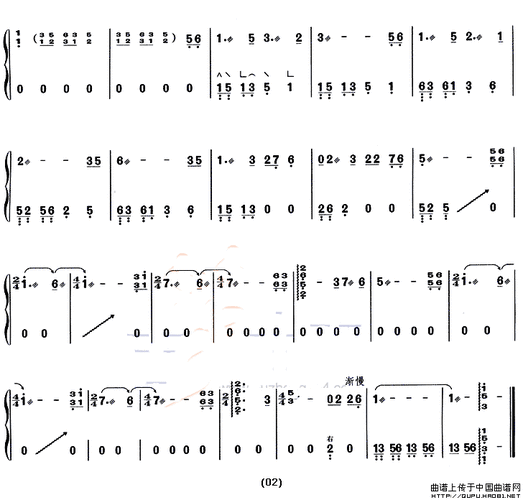 首页 器乐乐谱 古筝古琴 牧羊曲(电影《少林寺》插曲)格式: 简谱