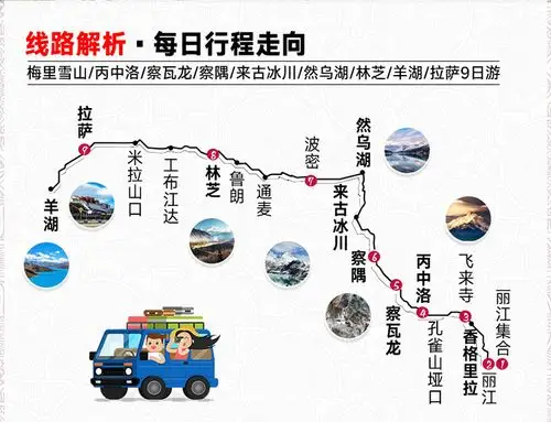 【丽江出发】穿越丙察察9天:梅里雪山丙中洛察瓦龙察隅来古冰川然乌湖
