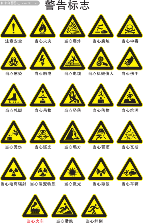 警告标志.png