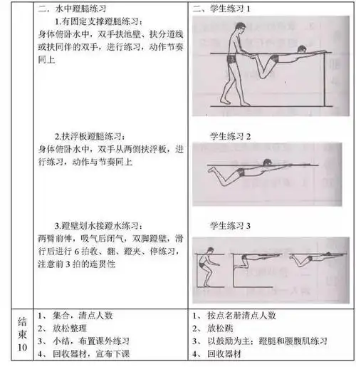 蛙泳12次课全套教案分享(附教学计划)