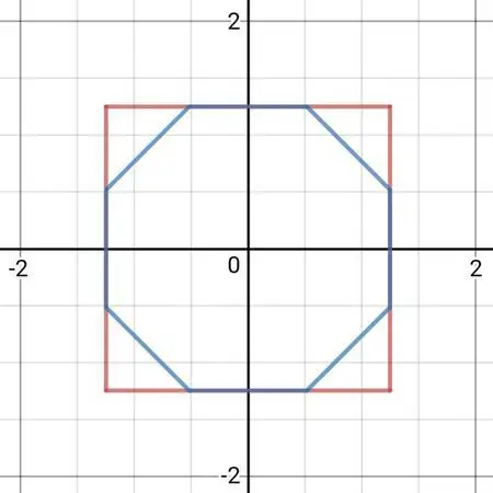 5米,画一个内等边八角形,八方形的每条边长是多少?