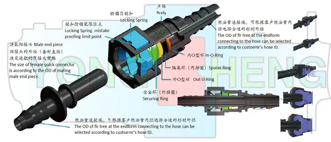 11.80汽车油管快速阳接头(12*1) 油管快速接头 公接头