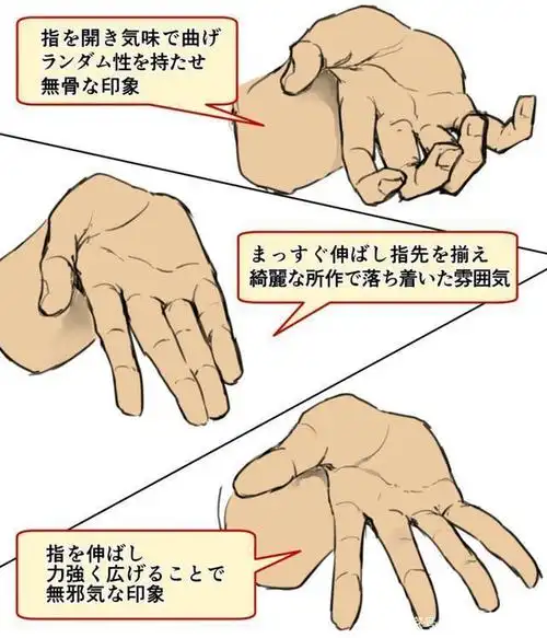 动漫人物手部的画法!你都会吗?