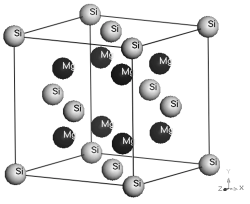 mg2si电子结构及光学性质的研究