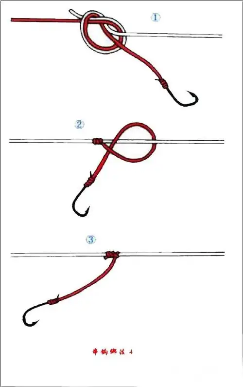 无事,先绑点串钩起来 - 镇江钓友之家 - 梦溪论坛 镇江,时事,招聘