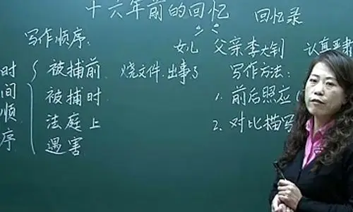 十六年前的回忆—小学六年级语文优质课展示