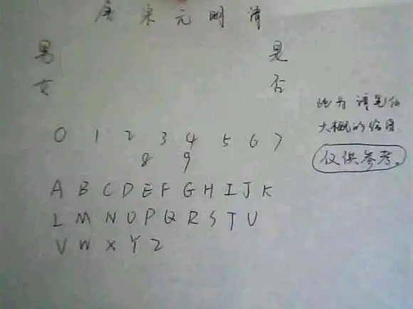 笔仙的步骤,要怎么写?