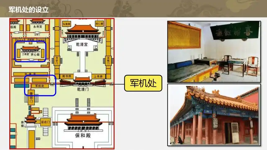 第20课 清朝君主专制的强化 课件(21张ppt)-21世纪教育网