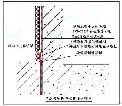 地下室自粘防水卷材施工方案2