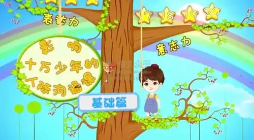 小灯塔学堂:影响十万少年的人际沟通课-基础篇 8课 高清视频