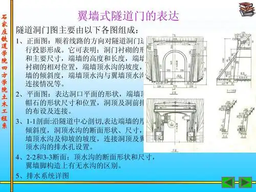 隧道工程图(整理)ppt