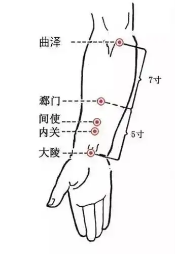 降压三穴经常揉,血压稳定不担忧歌诀:高血压是一种主要由于高级肾经