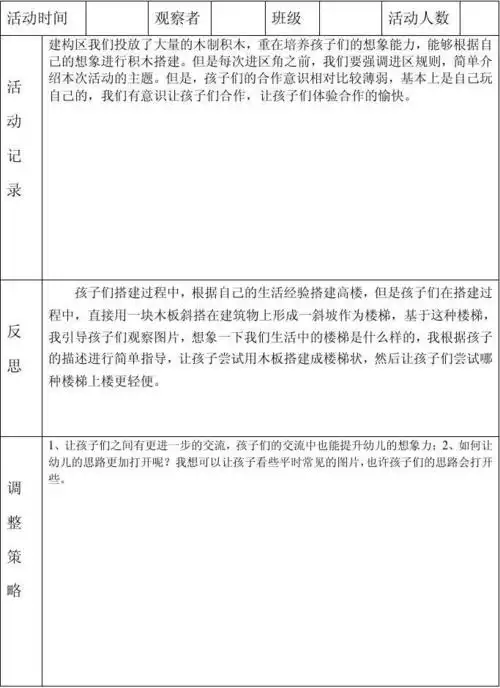 建构区活动观察记录表