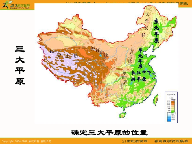 第四十一讲中国的自然环境和自然资源