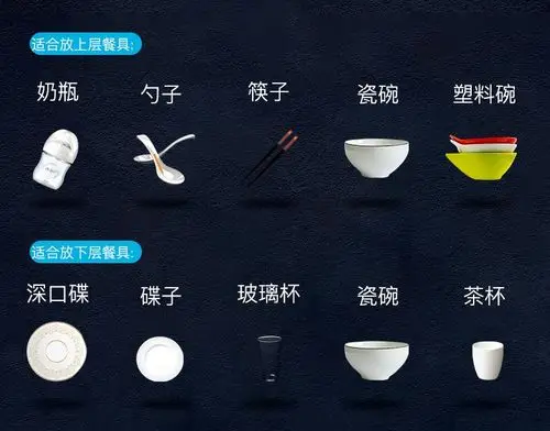 选橱柜 湿热多雨季细菌滋生 索奇消毒柜为宝宝打造无菌净界而中餐餐具