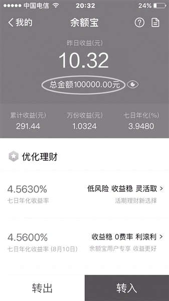 明天起余额宝最多存10万一路高歌猛进的货币基金急转直下