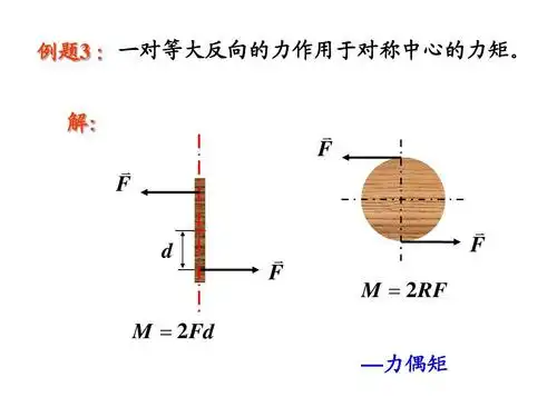 解: f f d f f m     rf m   2fd —力偶矩